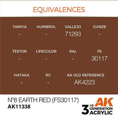 AK11338 - Nº8 Earth Red (FS30117) - Acrylic - 17 ml - [AK Interactive]