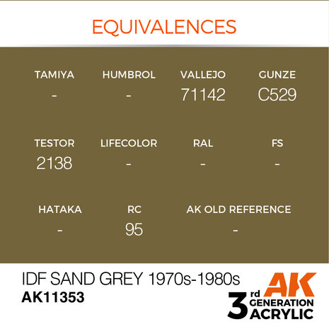 AK11353 - IDF Sand Grey 1970s-1980s - Acrylic - 17 ml - [AK Interactive]