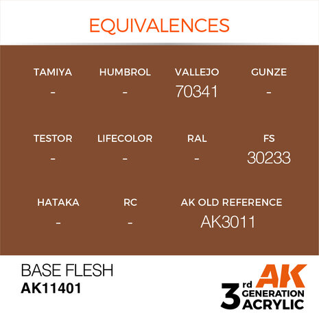 AK11401 - Base Flesh - Acrylic - 17 ml - [AK Interactive]