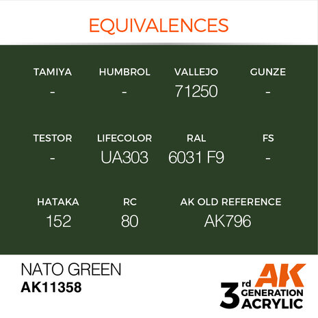 AK11358 - NATO Green - Acrylic - 17 ml - [AK Interactive]