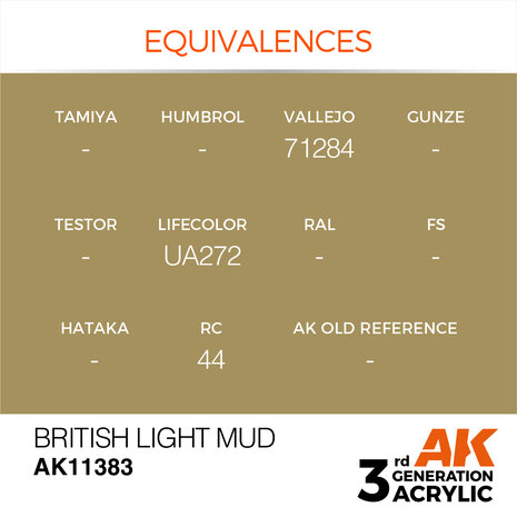 AK11383 - British Light Mud - Acrylic - 17 ml - [AK Interactive]