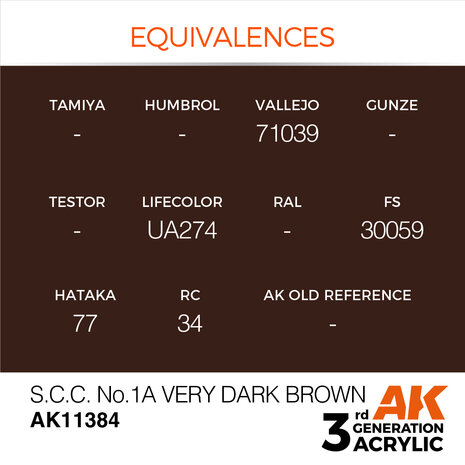 AK11384 - S.C.C. No.1A Very Dark Brown - Acrylic - 17 ml - [AK Interactive]