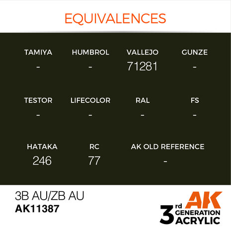 AK11387 - 3B AU/ZB AU - Acrylic - 17 ml - [AK Interactive]