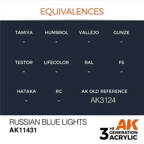 AK11431 - Russian Blue Lights - Acrylic - 17 ml - [AK Interactive]
