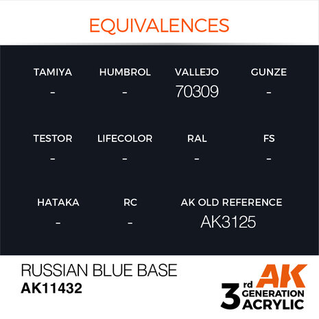 AK11432 - Russian Blue Base - Acrylic - 17 ml - [AK Interactive]
