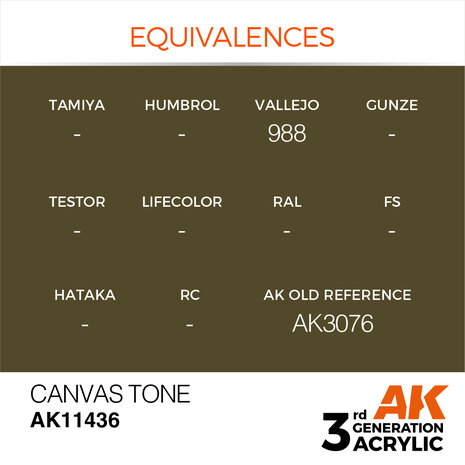 AK11436 - Canvas Tone - Acrylic - 17 ml - [AK Interactive]