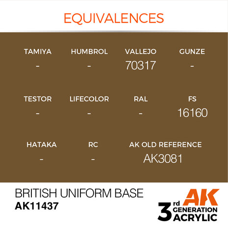 AK11437 - British Uniform Base - Acrylic - 17 ml - [AK Interactive]