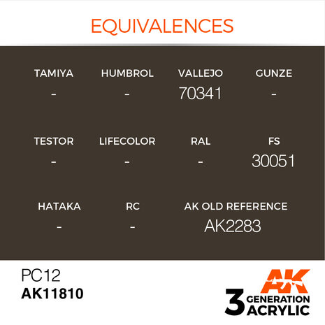 AK11810 - PC12 - Acrylic - 17 ml - [AK Interactive]