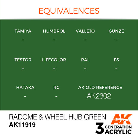 AK11919 - Radome & Wheel Hub Green - Acrylic - 17 ml - [AK Interactive]