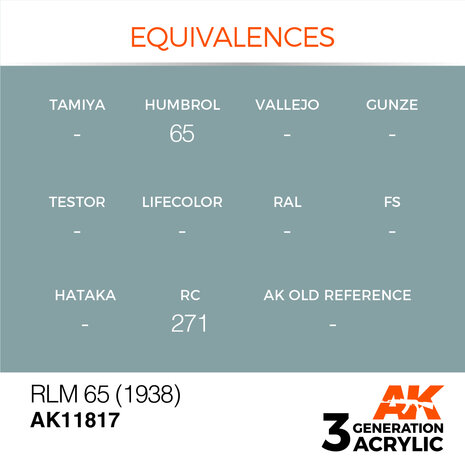 AK11817 - RLM 65 (1938) - Acrylic - 17 ml - [AK Interactive]