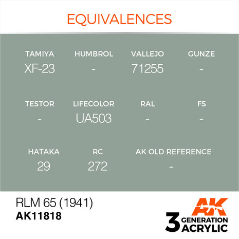 AK11818 - RLM 65 (1941) - Acrylic - 17 ml - [AK Interactive]