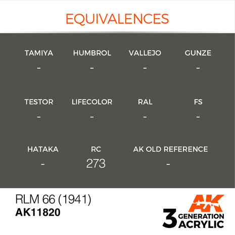 AK11820 - RLM 66 (1941) - Acrylic - 17 ml - [AK Interactive]