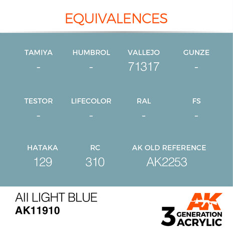AK11910 - AII Light Blue - Acrylic - 17 ml - [AK Interactive]