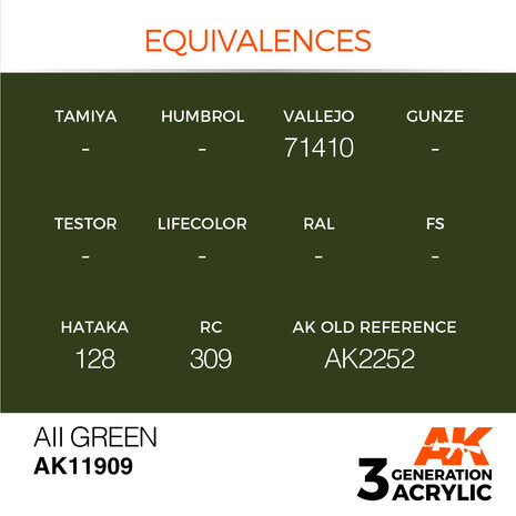 AK11909 - AII Green - Acrylic - 17 ml - [AK Interactive]