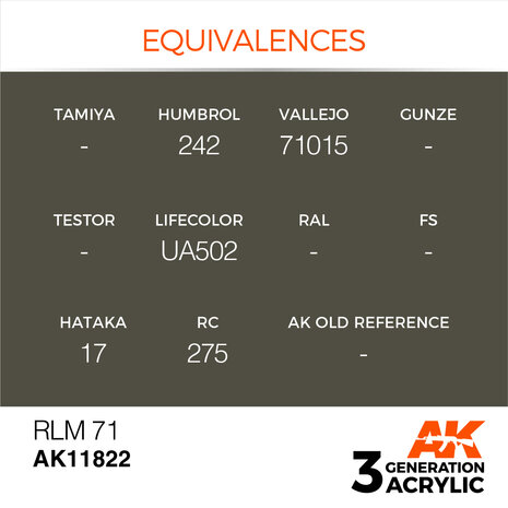 AK11822 - RLM 71 - Acrylic - 17 ml - [AK Interactive]