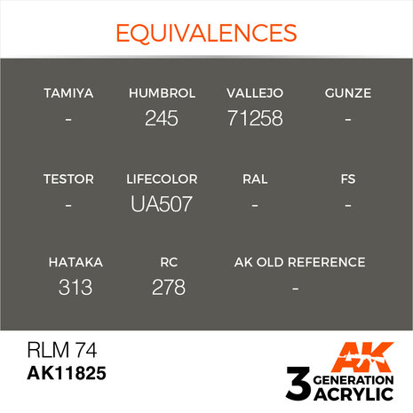 AK11825 - RLM 74 - Acrylic - 17 ml - [AK Interactive]