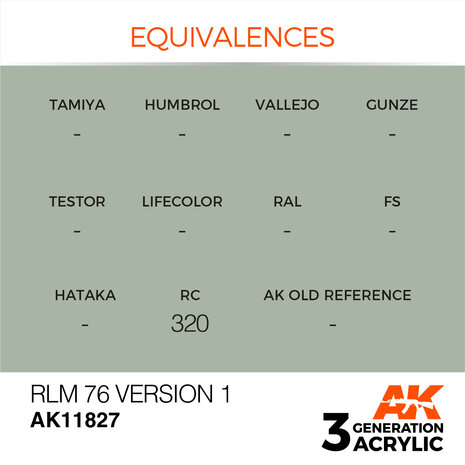 AK11827 - RLM 76 Version 1 - Acrylic - 17 ml - [AK Interactive]