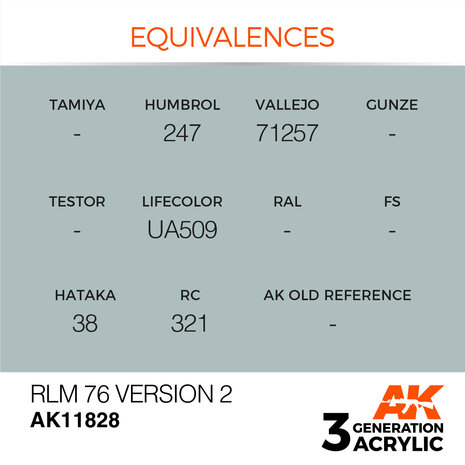 AK11828 - RLM 76 Version 2 - Acrylic - 17 ml - [AK Interactive]