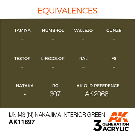 AK11897 - IJN M3 (N) Nakajima Interior Green - Acrylic - 17 ml - [AK Interactive]
