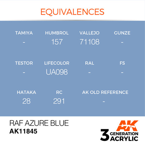 AK11845 - RAF Azure Blue - Acrylic - 17 ml - [AK Interactive]