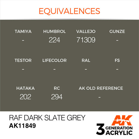 AK11849 - RAF Dark Slate Grey - Acrylic - 17 ml - [AK Interactive]