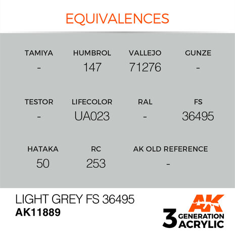 AK11889 - Light Grey FS 36495 - Acrylic - 17 ml - [AK Interactive]