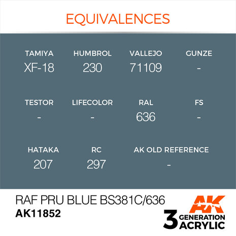 AK11852 - RAF PRU Blue BS381C/636 - Acrylic - 17 ml - [AK Interactive]
