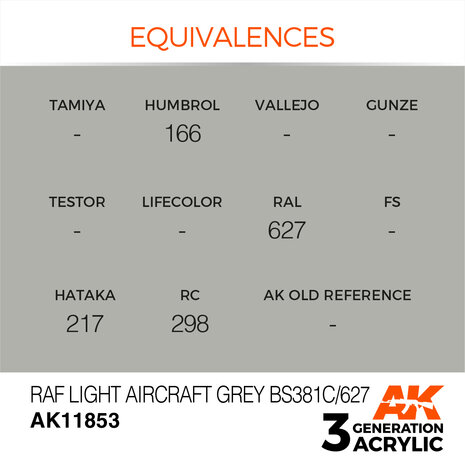 AK11853 - RAF Light Aircraft Grey BS381C/627 - Acrylic - 17 ml - [AK Interactive]