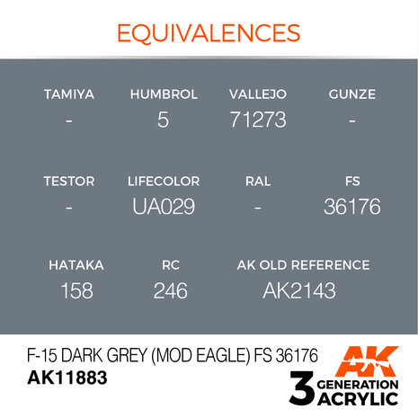 AK11883 - F-15 Dark Grey (Mod Eagle) FS 36176 - Acrylic - 17 ml - [AK Interactive]