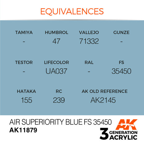 AK11879 - Air Superiority Blue FS 35450 - Acrylic - 17 ml - [AK Interactive]