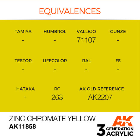 AK11858 - Zinc Chromate Yellow - Acrylic - 17 ml - [AK Interactive]
