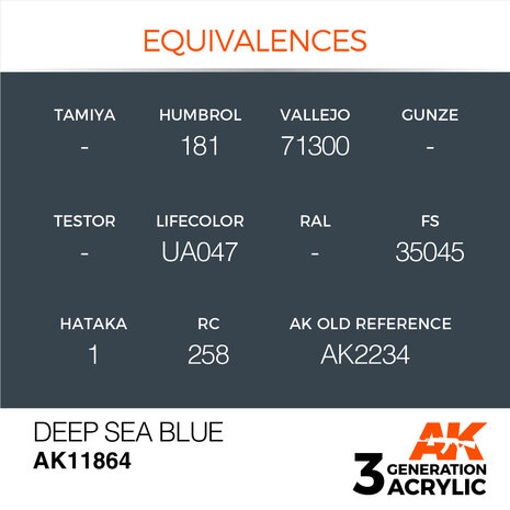 AK11864 - Deep Sea Blue - Acrylic - 17 ml - [AK Interactive]