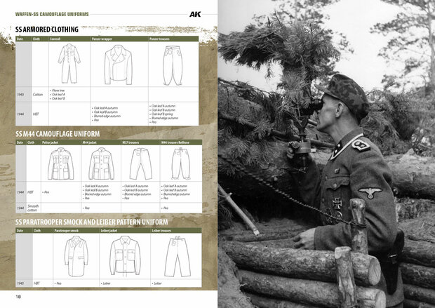 AK130008 - Waffen SS Camouflage Uniforms - English - [AK Interactive]
