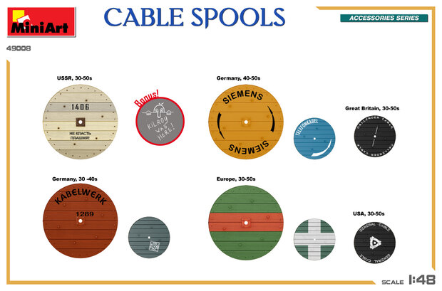 MiniArt 49008 - Cable Spools - 1:48