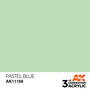 AK11168-Pastel-Blue--Pastel-17-ml-[AK-Interactive]