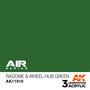 AK11919-Radome-&amp;-Wheel-Hub-Green-Acrylic-17-ml-[AK-Interactive]