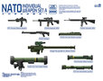 Magic-Factory-2002-NATO-Individual-Weapon-Set-A-1:35