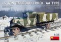 MiniArt-35265-15-Ton-Railroad-Truck-AA-Type-1:35