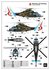 DreamModel DM720008 - AS-565SA "Phanther" for France Navy (NEW) - 1:72_