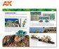 AK295 - AK LEARNING 10: MASTERING VEGETATION IN MODELING - [AK Interactive]_
