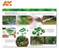 AK295 - AK LEARNING 10: MASTERING VEGETATION IN MODELING - [AK Interactive]_