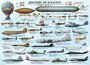 EUR6000-0086 - History of Aviation (1000)_